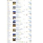 Step 5 (Searching for accommodations)