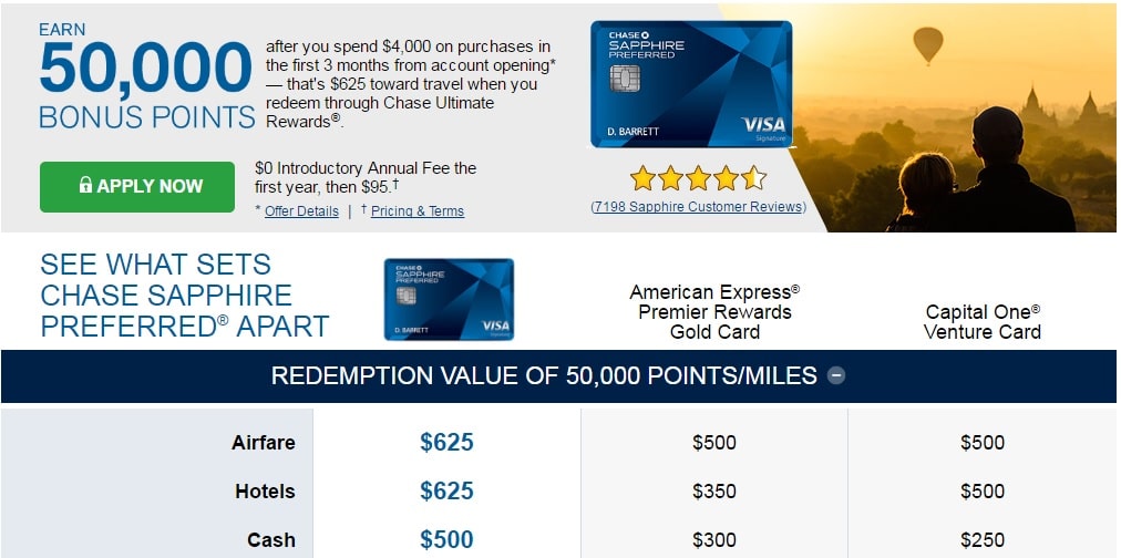 Chase Sapphire vs. Chase Sapphire Preferred