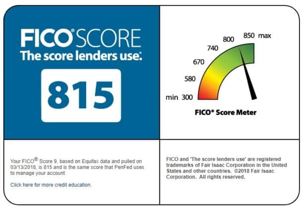 how to check your credit score for free without affecting your credit