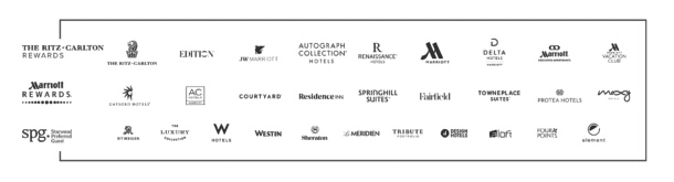 The New Starwood Preferred Guest American Express Luxury Card